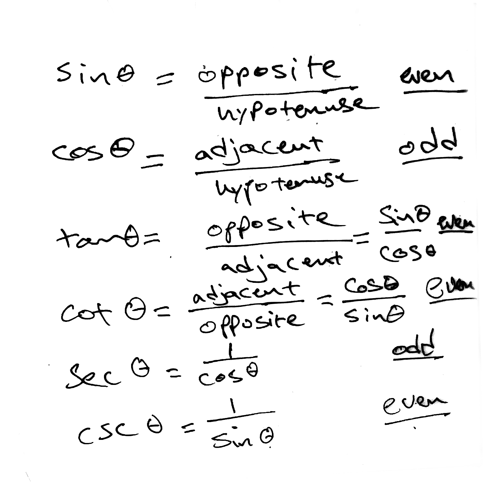 trig.png